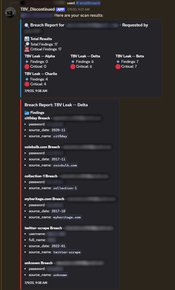 Email Breach Part 1